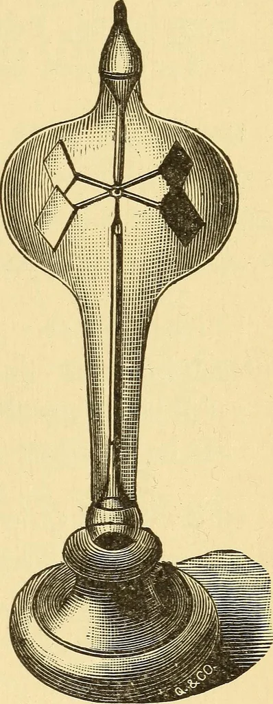 An illustration from Elements of physics, experimental and descriptive, 1902, leaf 74
