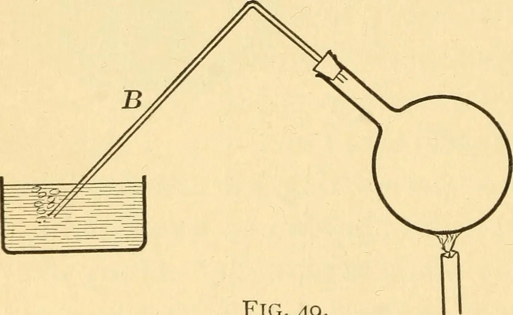 An illustration from Elements of physics, experimental and descriptive, 1902, leaf 75