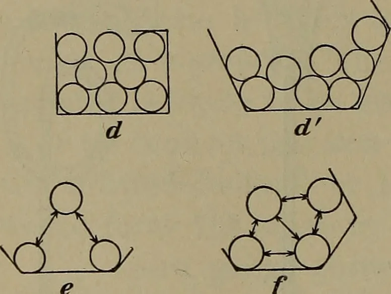 An illustration from Elements of physics, 1900, leaf 111