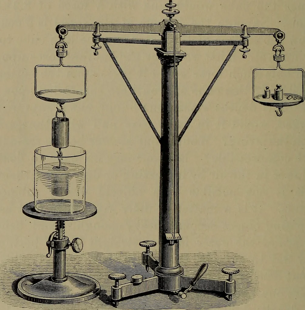 An illustration from Elements of physics, 1900, leaf 117