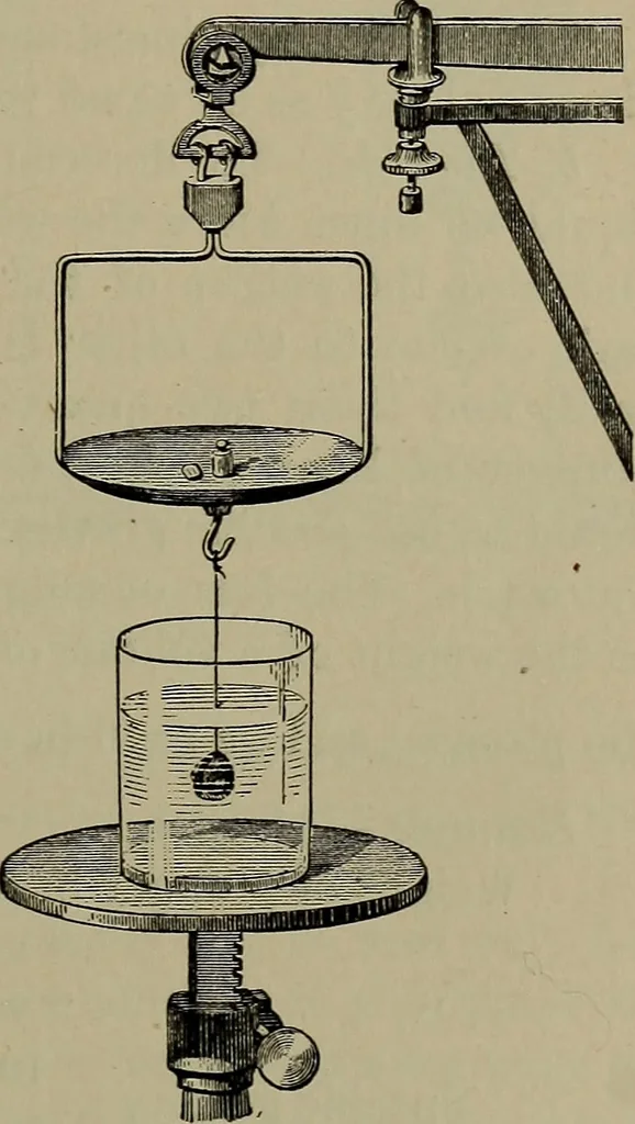 An illustration from Elements of physics, 1900, leaf 118