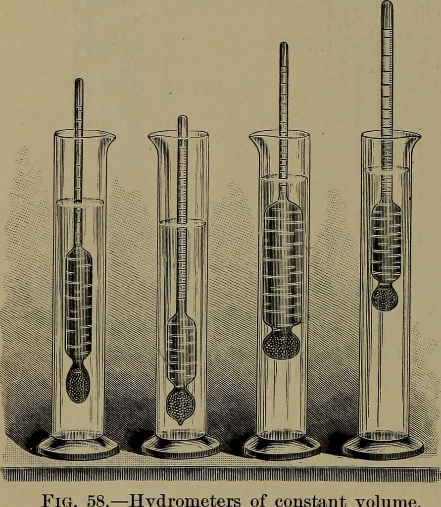 An illustration from Elements of physics, 1900, leaf 121