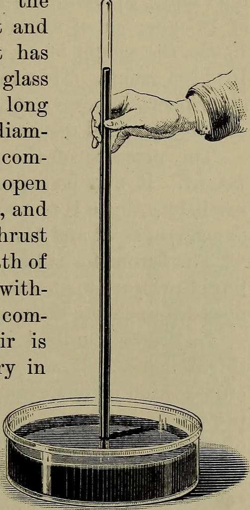 An illustration from Elements of physics, 1900, leaf 126