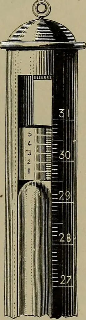 An illustration from Elements of physics, 1900, leaf 128