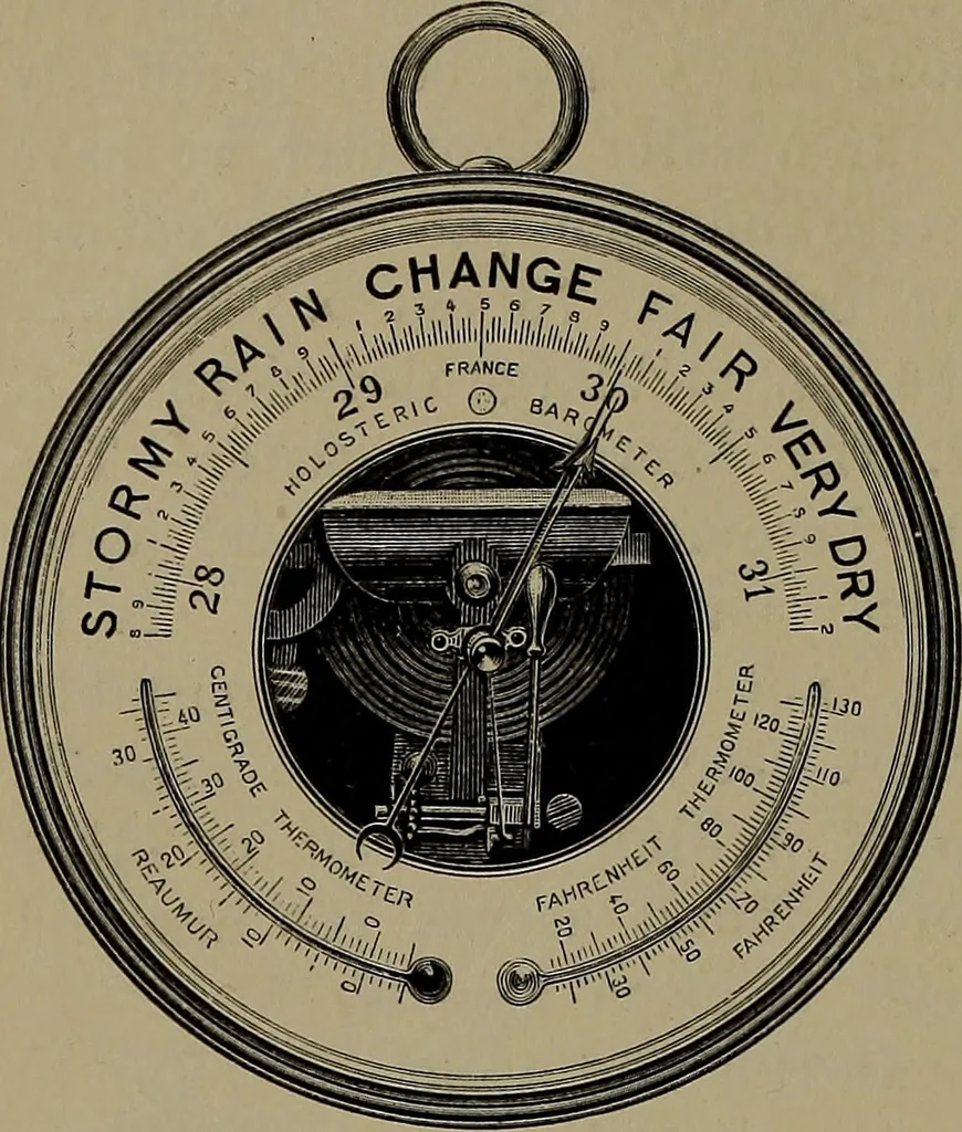 An illustration from Elements of physics, 1900, leaf 129
