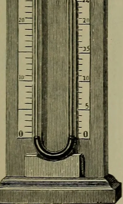 An illustration from Elements of physics, 1900, leaf 132