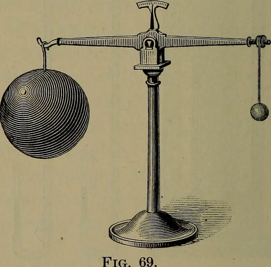 An illustration from Elements of physics, 1900, leaf 133