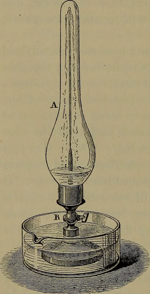 An illustration from Elements of physics, 1900, leaf 145
