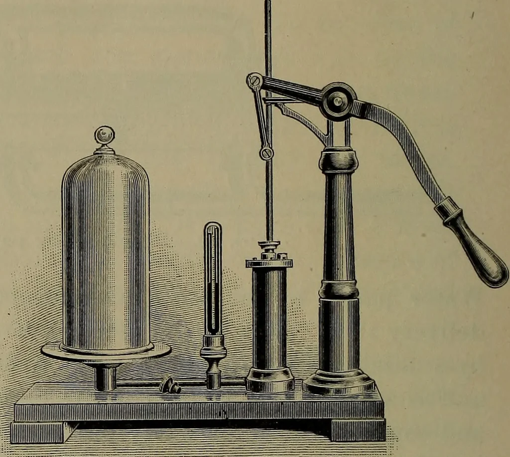 An illustration from Elements of physics, 1900, leaf 149