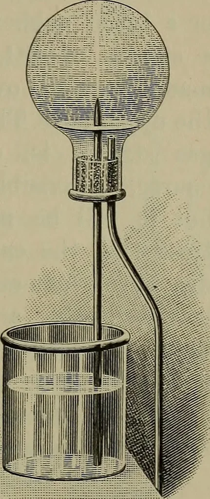An illustration from Elements of physics, 1900, leaf 154