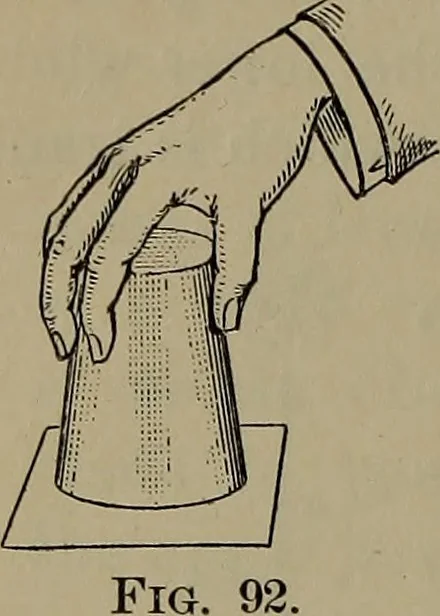 An illustration from Elements of physics, 1900, leaf 157