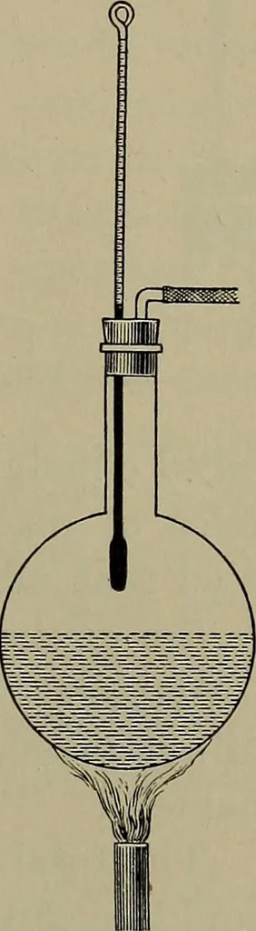 An illustration from Elements of physics, 1900, leaf 168