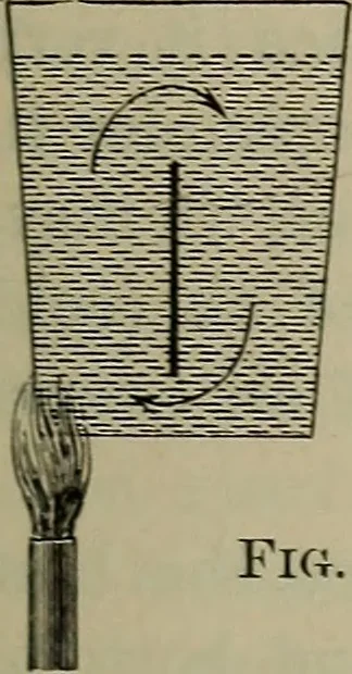 An illustration from Elements of physics, 1900, leaf 202