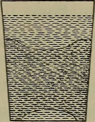 An illustration from Elements of physics, 1900, leaf 202