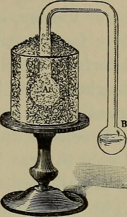An illustration from Elements of physics, 1900, leaf 224