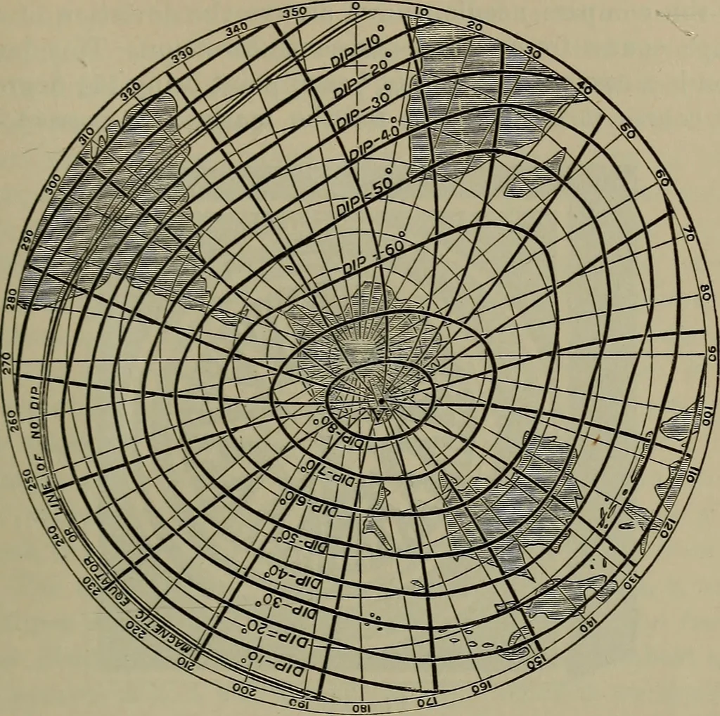 An illustration from Elements of physics, 1900, leaf 240