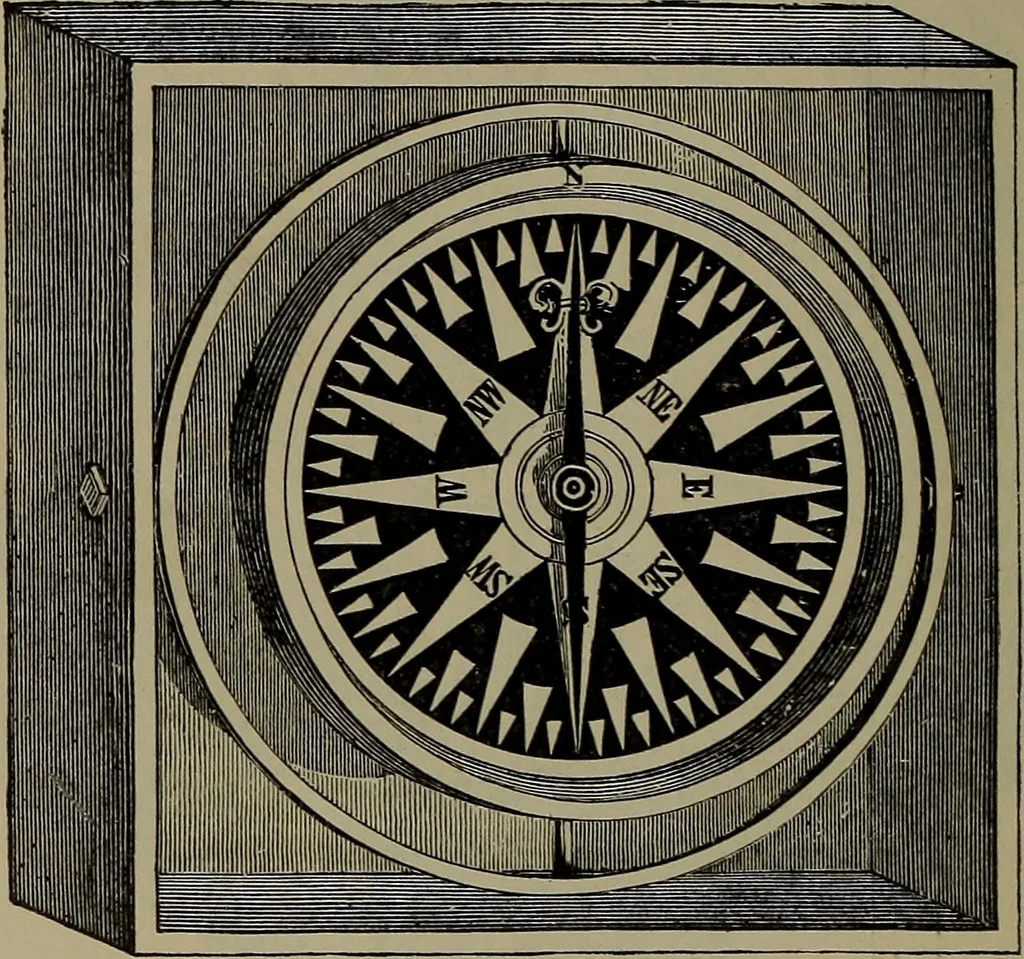 An illustration from Elements of physics, 1900, leaf 241