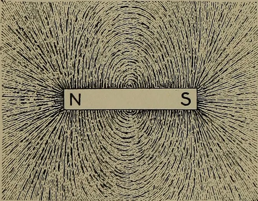 An illustration from Elements of physics, 1900, leaf 243
