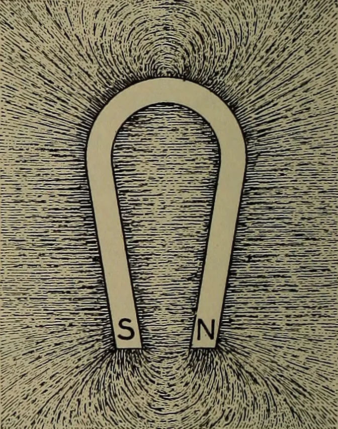 An illustration from Elements of physics, 1900, leaf 243