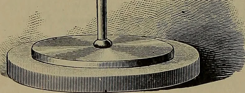 An illustration from Elements of physics, 1900, leaf 253