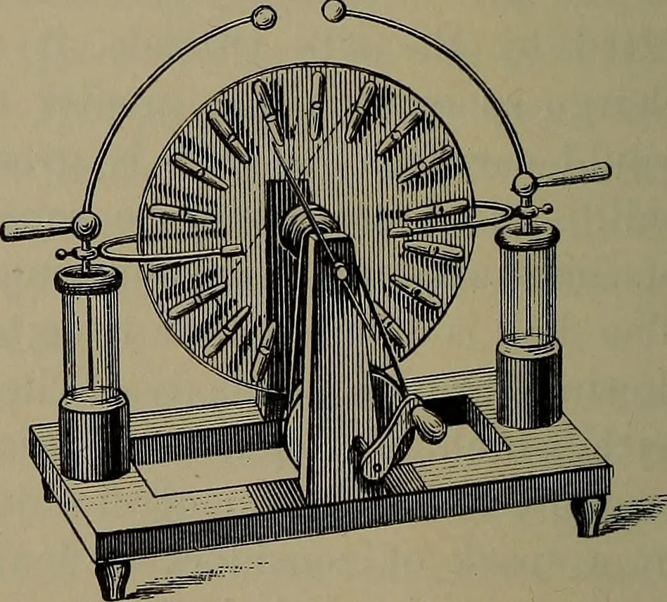 An illustration from Elements of physics, 1900, leaf 253