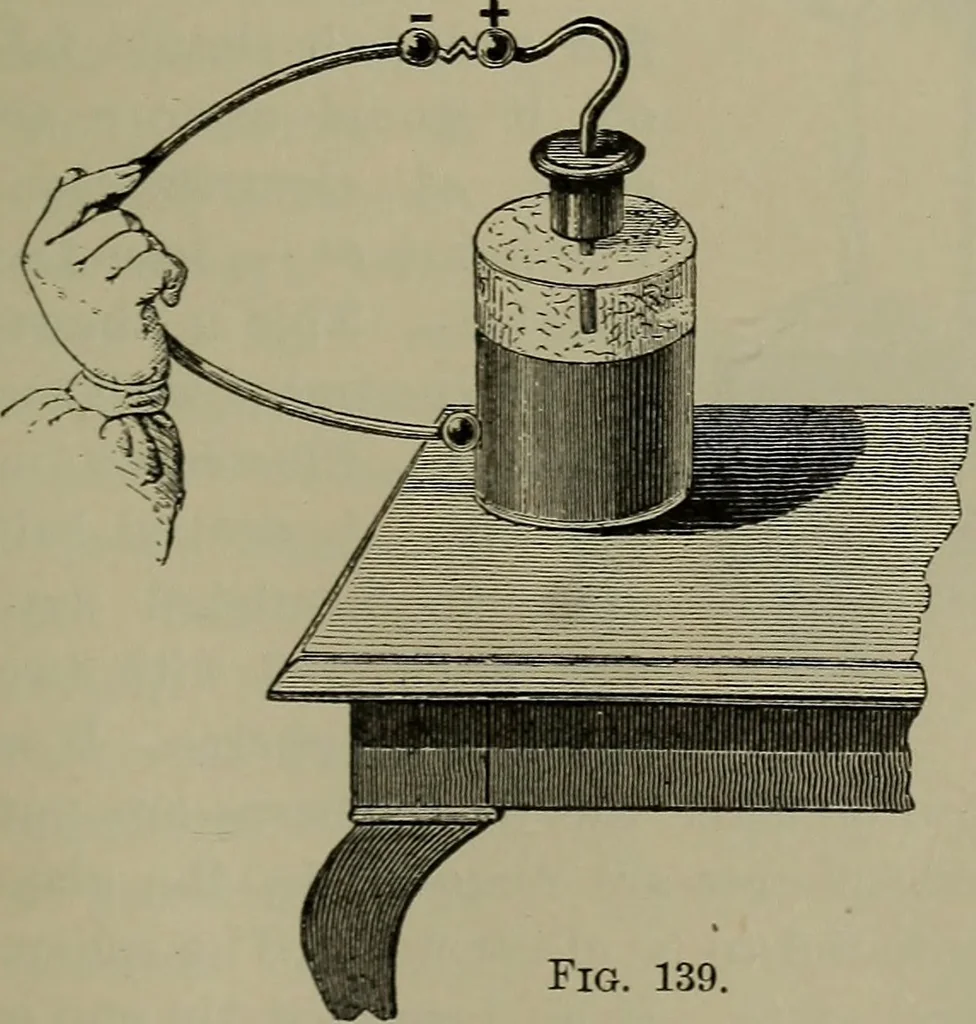 An illustration from Elements of physics, 1900, leaf 254