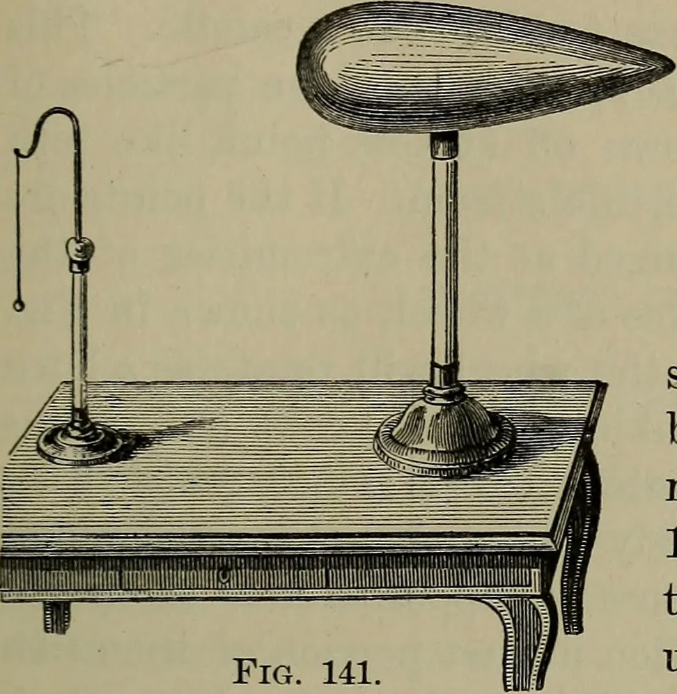 An illustration from Elements of physics, 1900, leaf 256