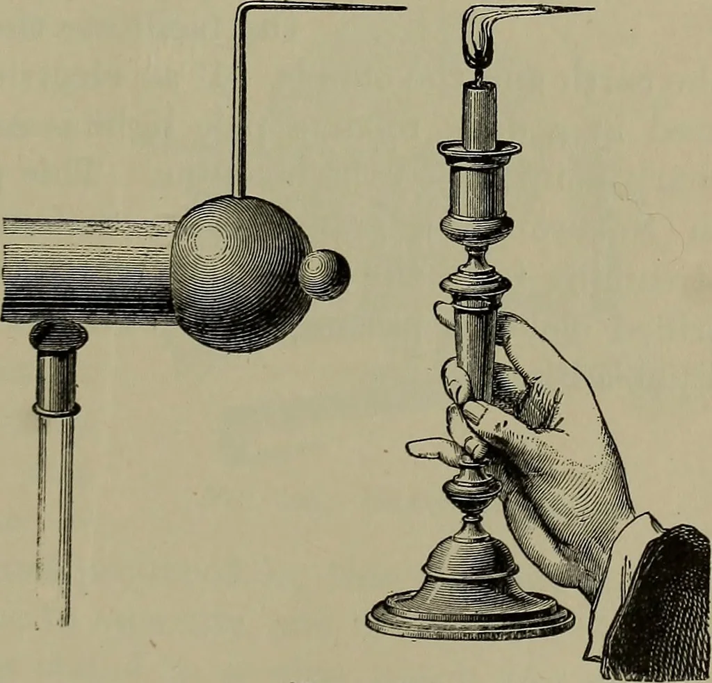 An illustration from Elements of physics, 1900, leaf 256
