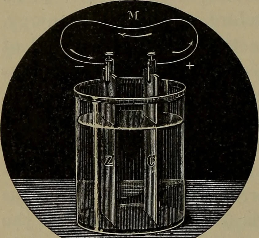 An illustration from Elements of physics, 1900, leaf 261
