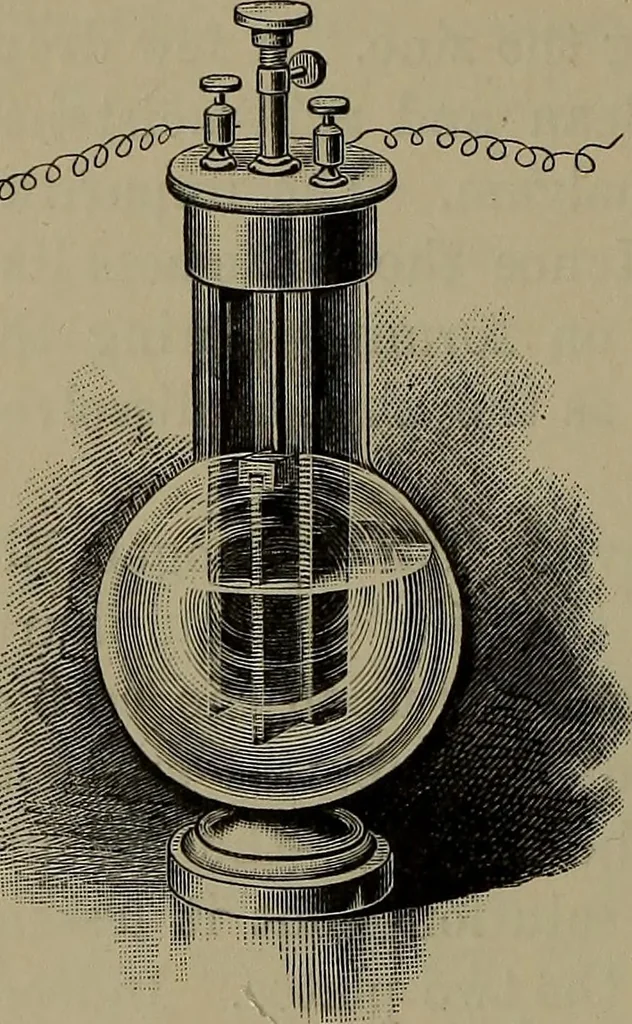 An illustration from Elements of physics, 1900, leaf 265