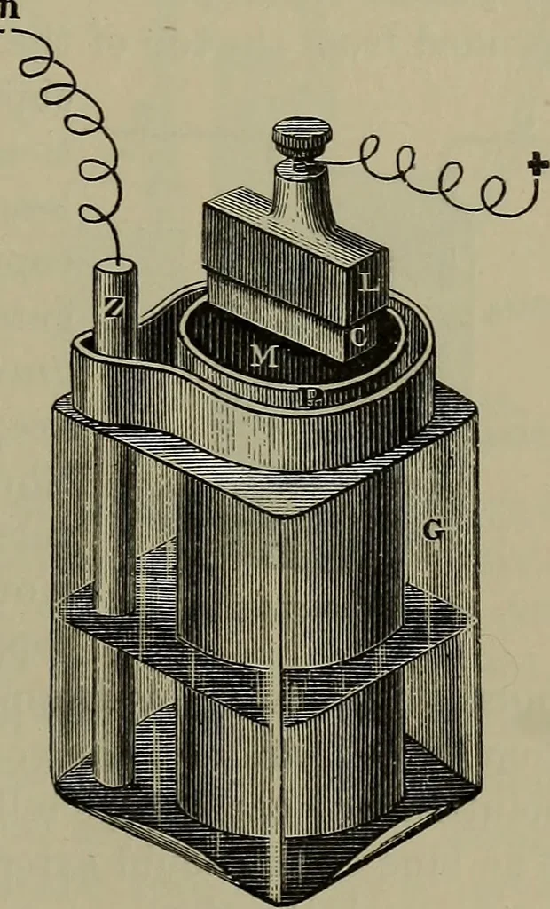 An illustration from Elements of physics, 1900, leaf 266
