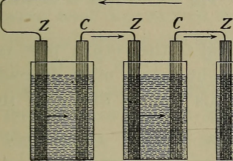 An illustration from Elements of physics, 1900, leaf 268