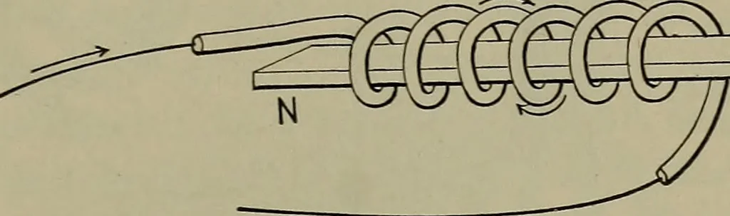 An illustration from Elements of physics, 1900, leaf 276