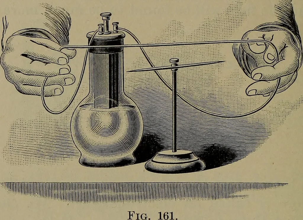 An illustration from Elements of physics, 1900, leaf 277