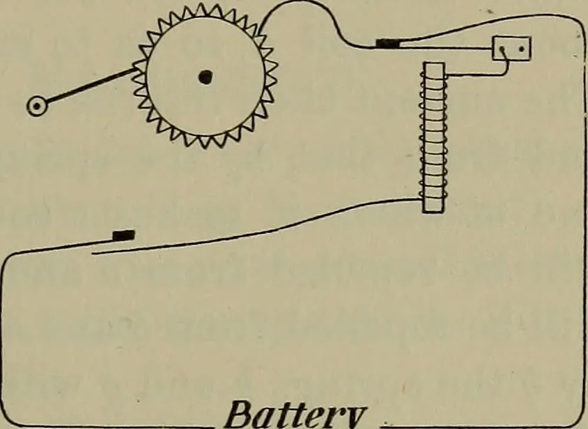 An illustration from Elements of physics, 1900, leaf 280