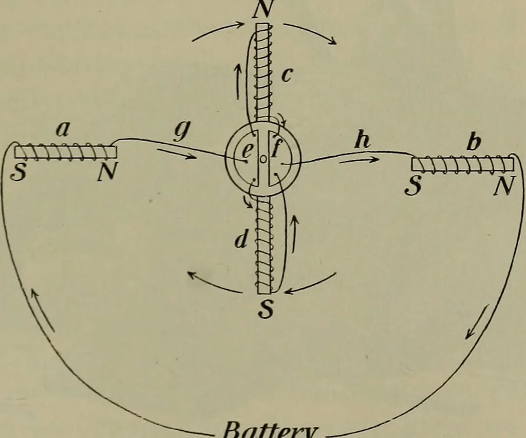 An illustration from Elements of physics, 1900, leaf 280