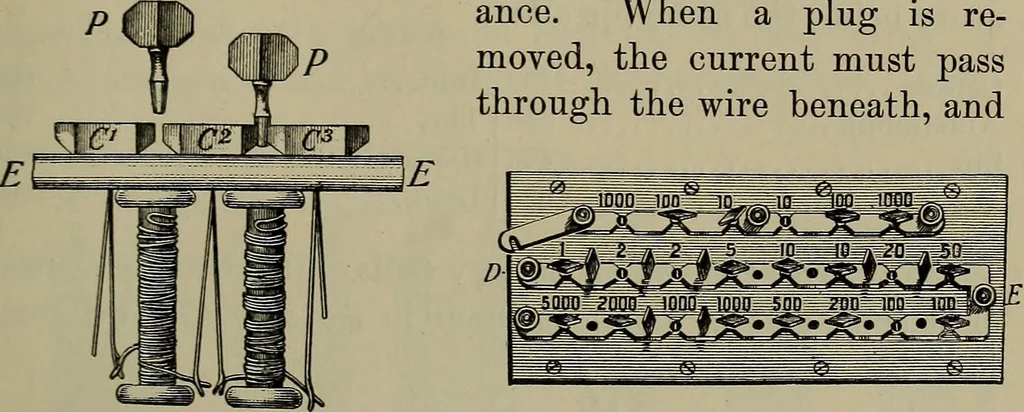 An illustration from Elements of physics, 1900, leaf 290