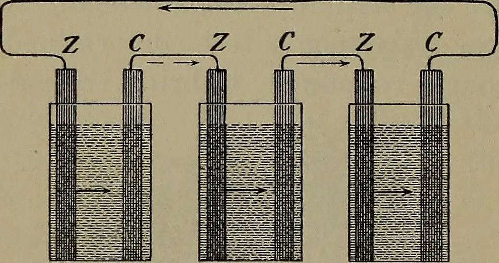 An illustration from Elements of physics, 1900, leaf 291