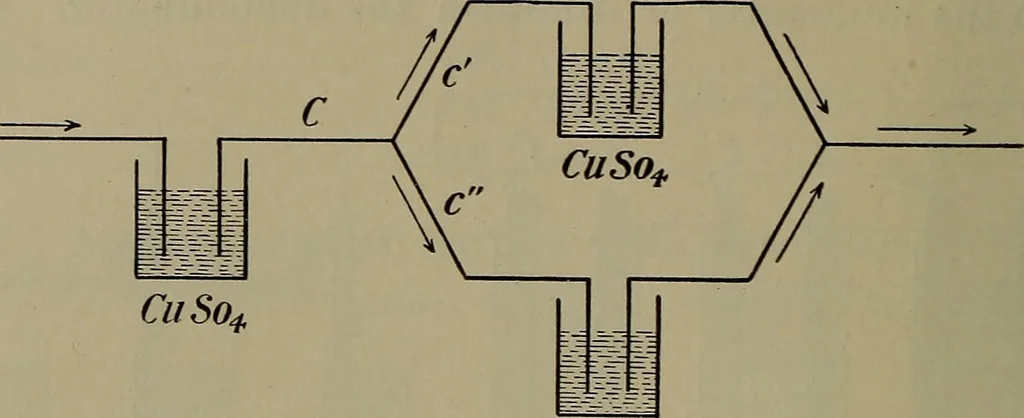 An illustration from Elements of physics, 1900, leaf 293