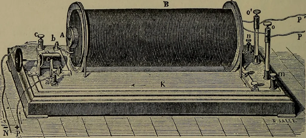 An illustration from Elements of physics, 1900, leaf 297