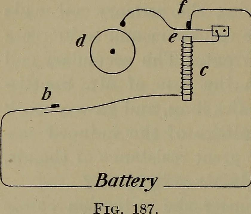 An illustration from Elements of physics, 1900, leaf 299