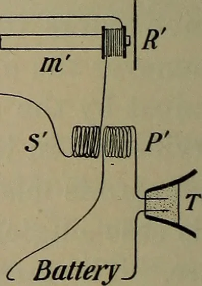 An illustration from Elements of physics, 1900, leaf 299