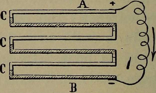 An illustration from Elements of physics, 1900, leaf 307