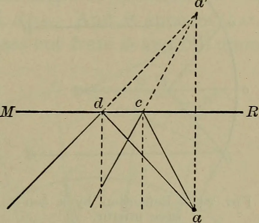 An illustration from Elements of physics, 1900, leaf 328