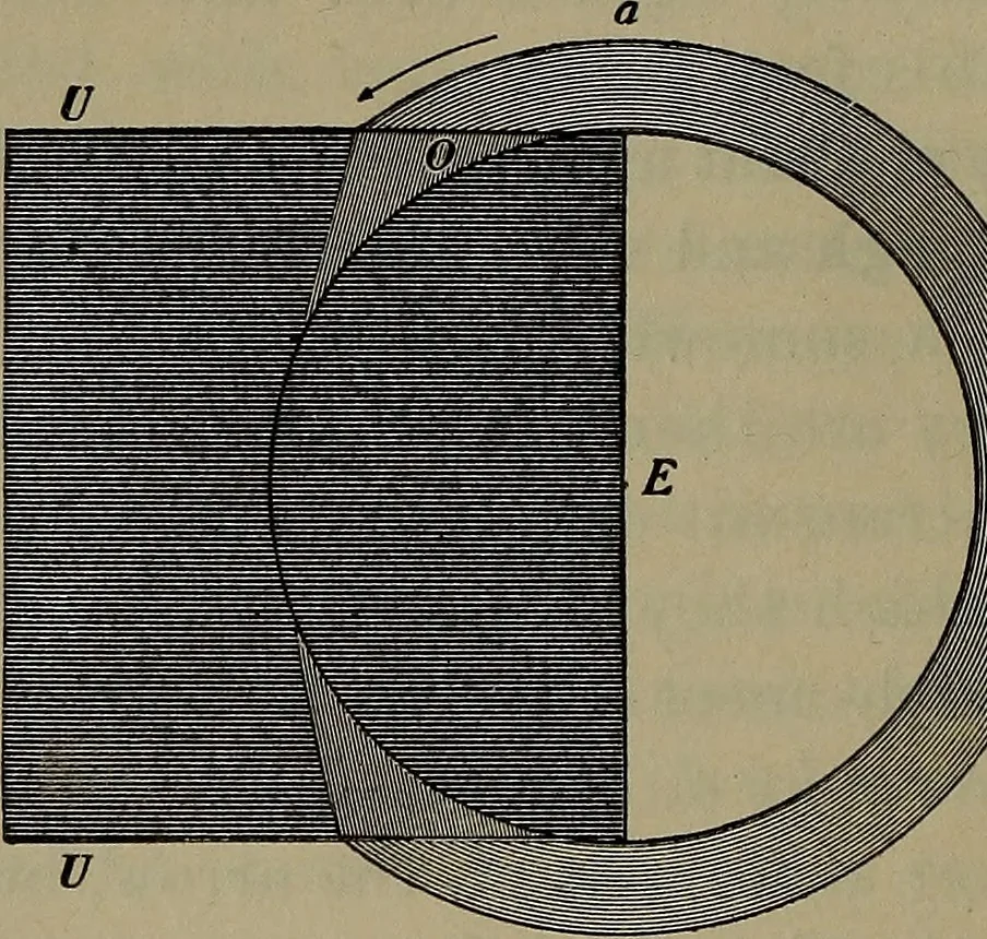 An illustration from Elements of physics, 1900, leaf 339