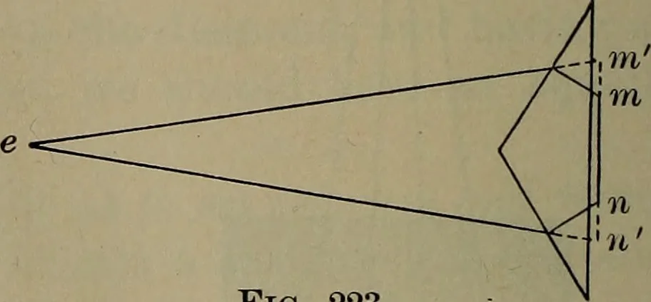 An illustration from Elements of physics, 1900, leaf 347