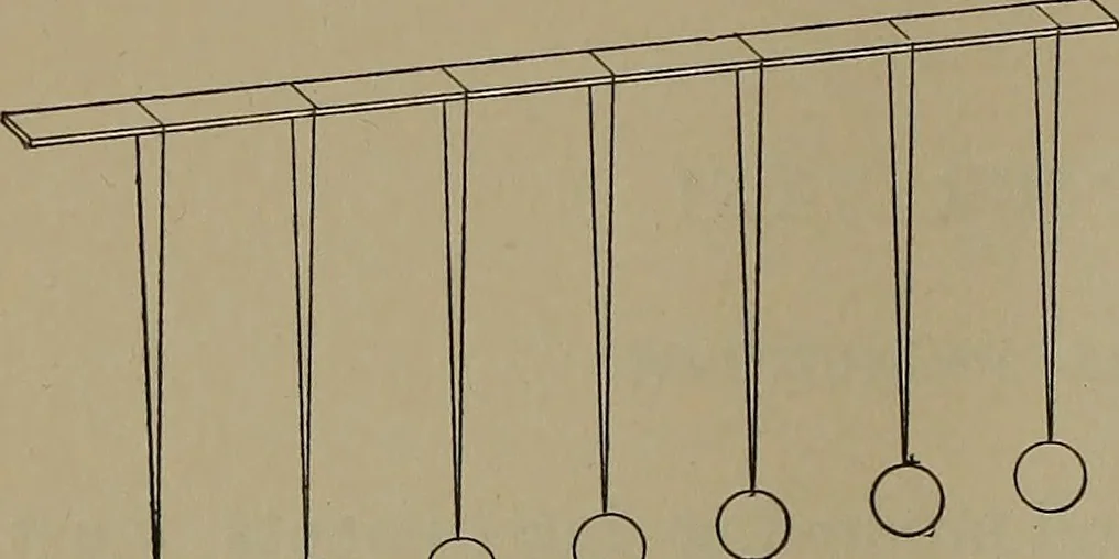 An illustration from Elements of physics, 1900, leaf 373