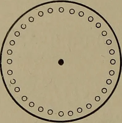 An illustration from Elements of physics, 1900, leaf 377