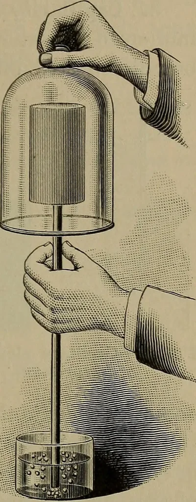 An illustration from Elements of physics, 1900, leaf 38