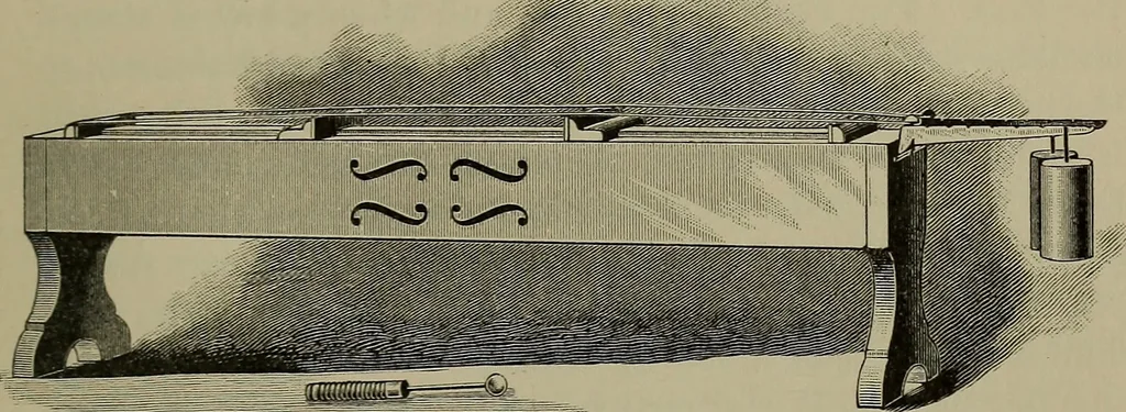 An illustration from Elements of physics, 1900, leaf 380